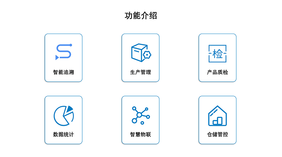 瑞潤科技-溯源系統功能