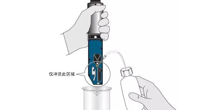 如何有效清洗噴碼機噴頭？