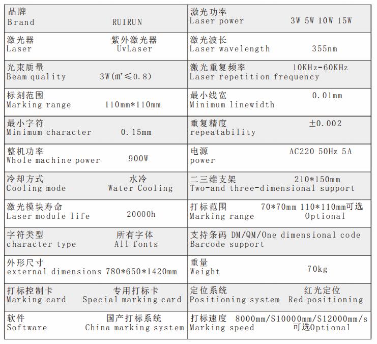 靜態光纖激光噴碼機