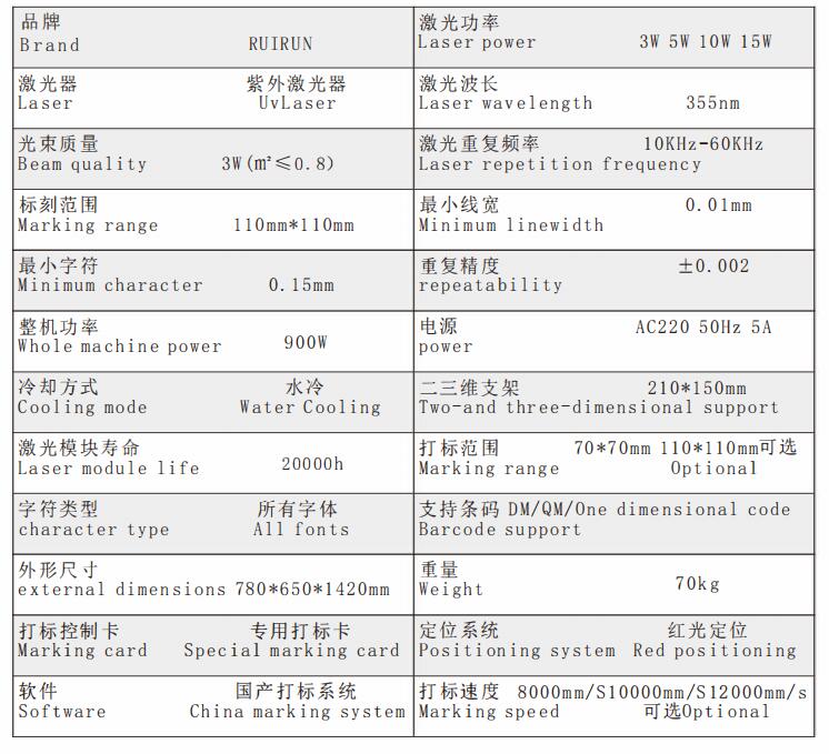 靜態光纖激光噴碼機